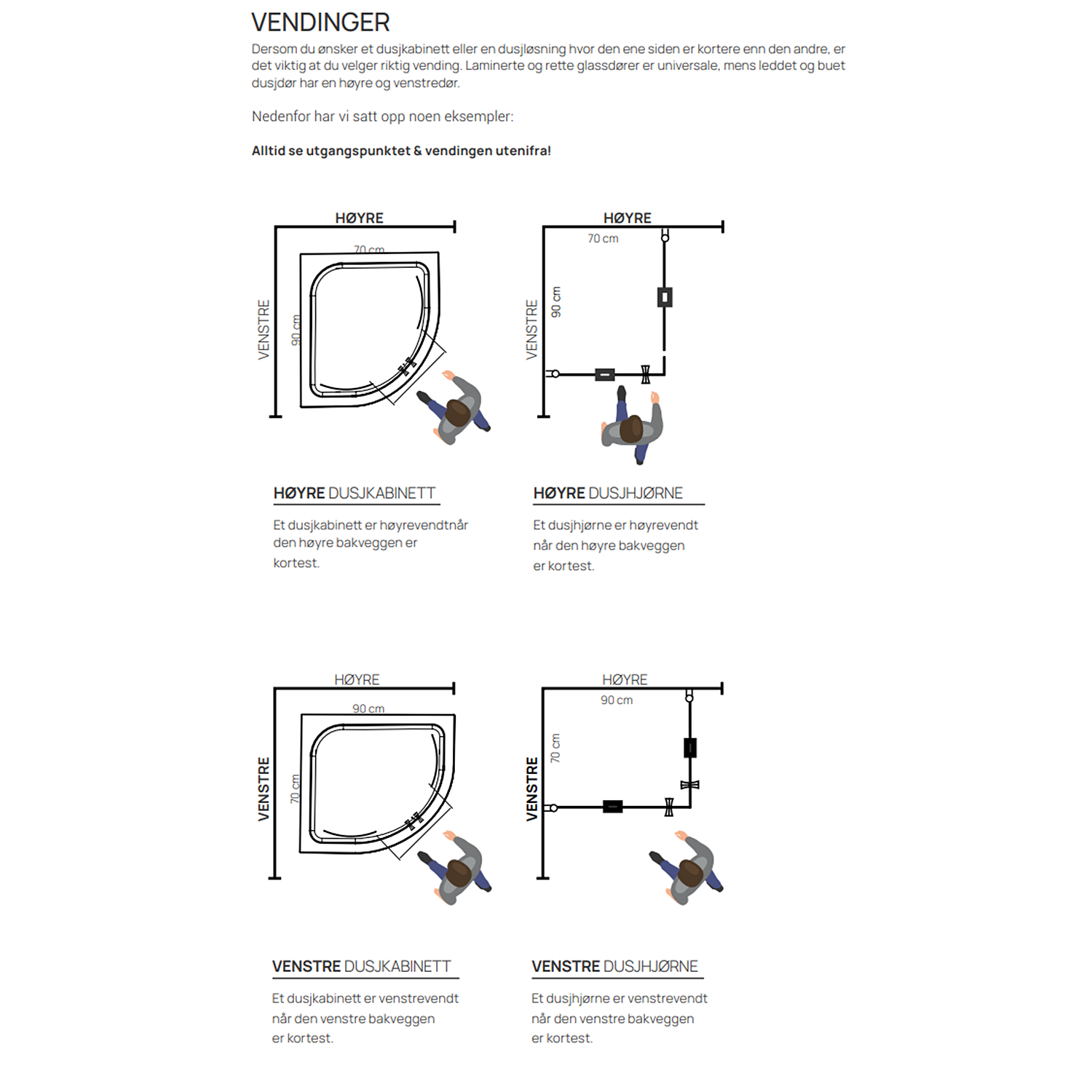 VikingBad Sofia Standard Dusjkabinett m/Akrylbunn - Bilde 2